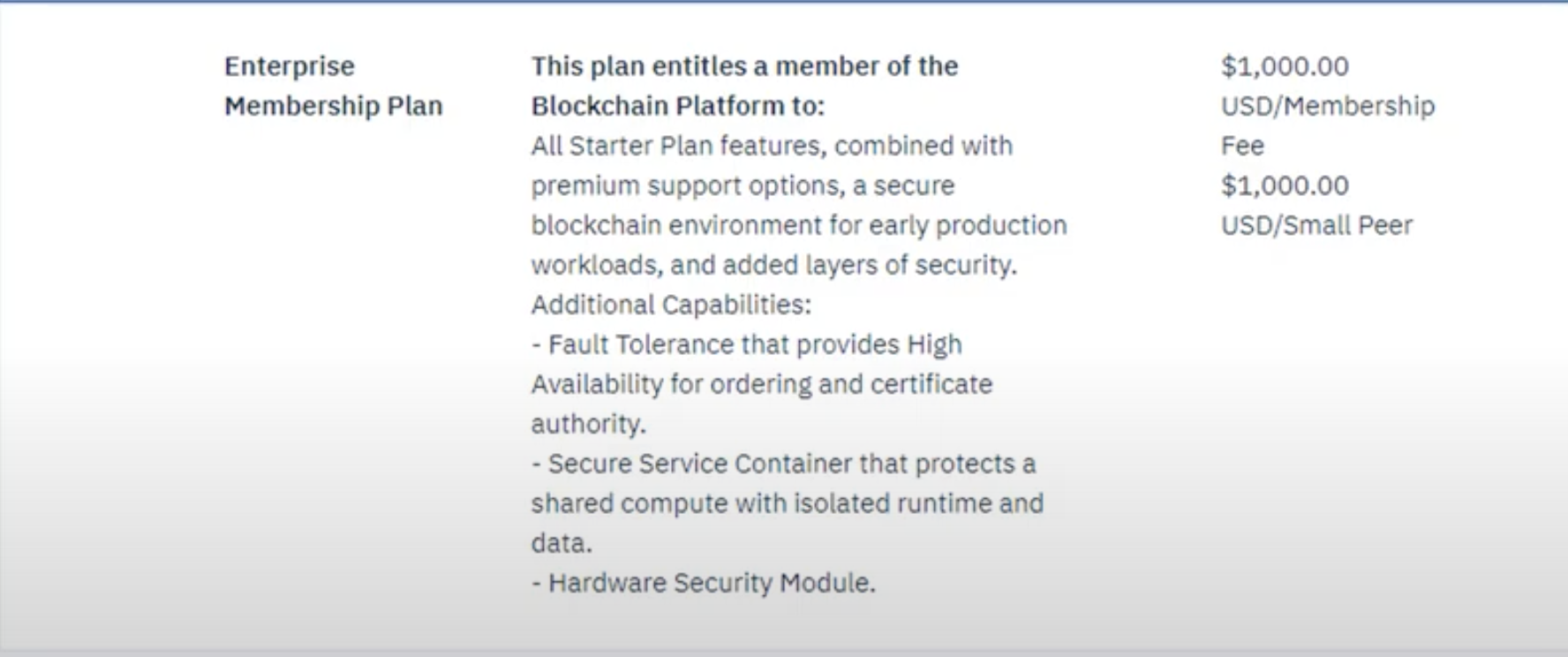 ibm-baas-enterprise-plan